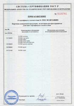 2020.02.06 Королев - Приложение 1 к сертификату изделия системы водосточной.